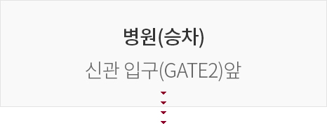 병원(승차), 신관 입구(GATE2)앞