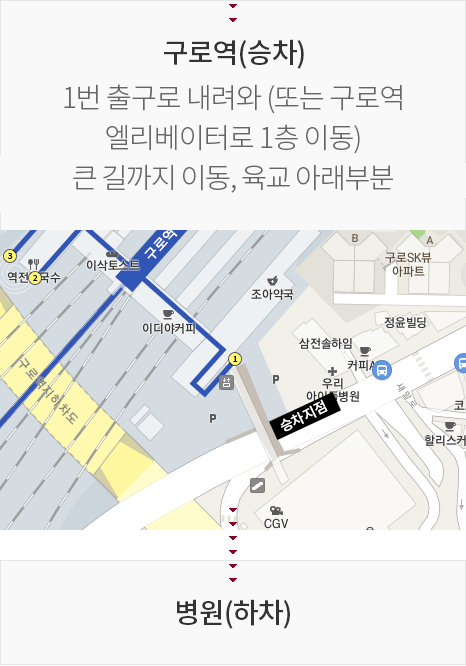 신도림역, 1번 출구에서 신도림2차 푸르지오 아파트  쪽으로 횡단보도 건너편